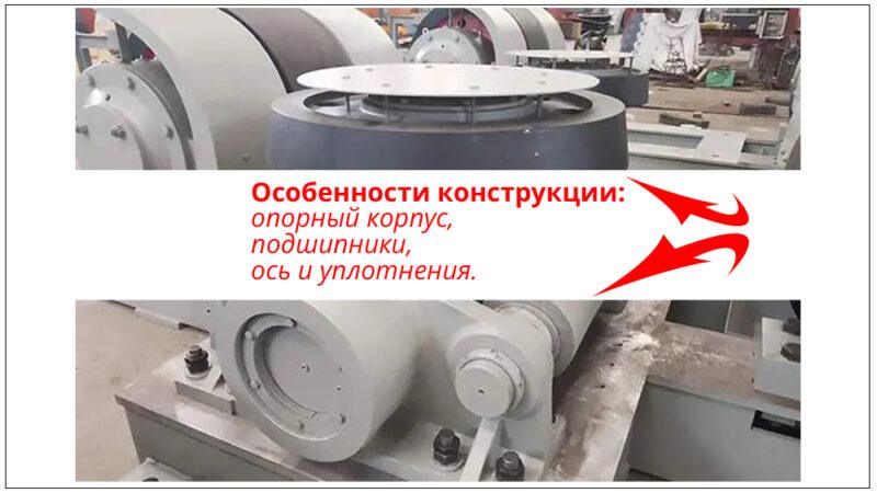 Ролики опорные для вращающихся печей